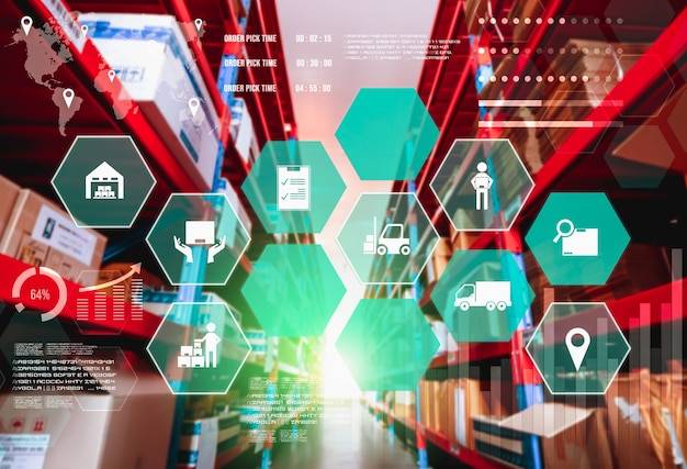 Jakie jest współczesne znaczenie zintegrowanego łańcucha dostaw?